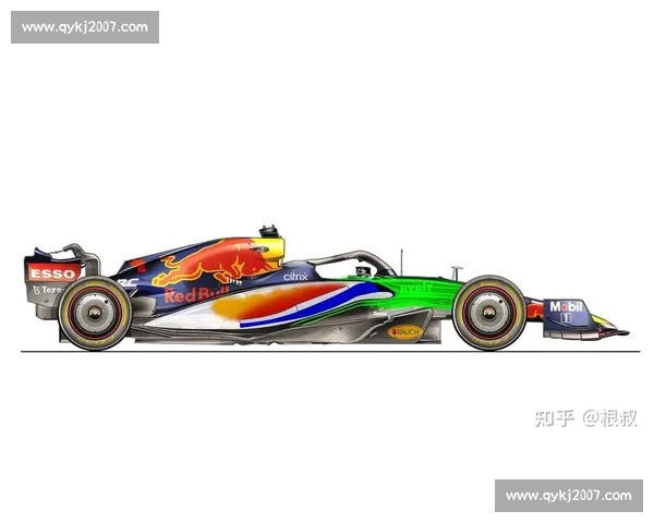 F1赛车入门指南：从规则到技术的全面解析