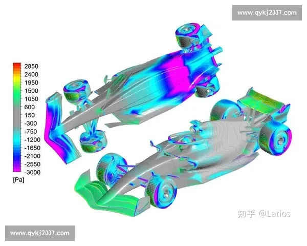 F1赛车空气动力学：下压力与速度的奥秘