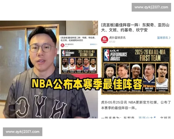 NBA最佳阵容预测:本赛季谁能入选一阵? NBA最佳阵容预测:本赛季谁能入选一阵?